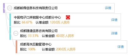 成都毅得信息科技 用平面設(shè)計(jì)點(diǎn)亮品牌未來(lái)